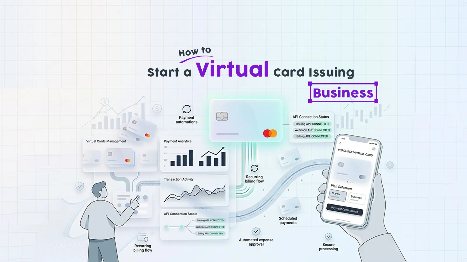 How to Start a Virtual Card Issuing Business (Step-by-Step Guide)
