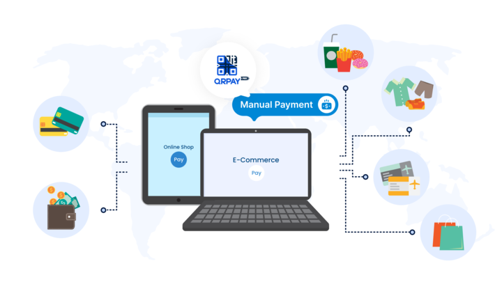 QRPay Pro’s Manual Payment Gateway: A Complete Guide