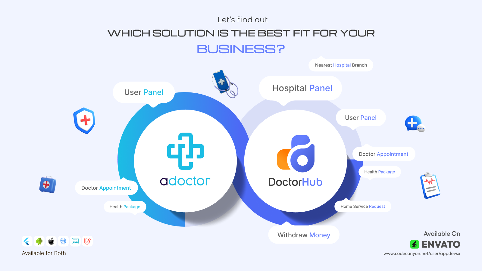 ADoctor vs. DoctorHub - Complete Comparison of Top Hospital Booking Solutions